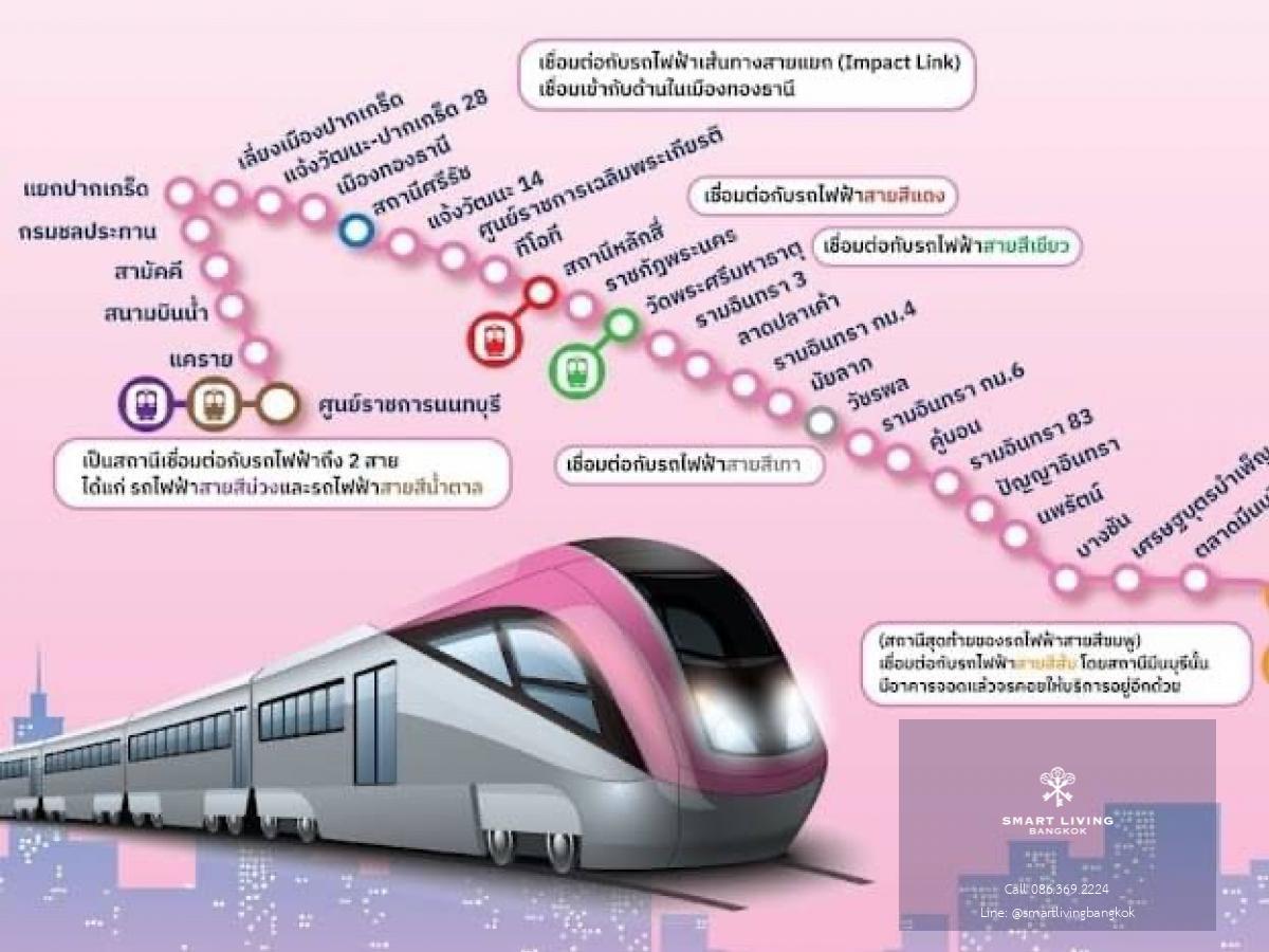 ✨👍 ขายที่ดิน วัชรพล ใกล้รถไฟฟ้า ทั้งสายสีชมพู และ สีเทา ถนนหน้ากว้าง 6 เมตร