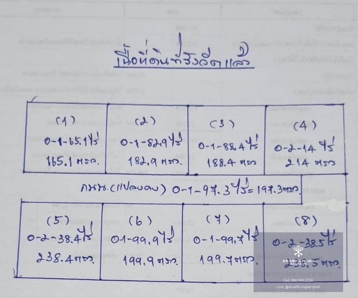 📢💰ขายยกแปลง ที่ดินเขาใหญ่ หมูสี( แบ่งแยกโฉนดครุฑแดง นส4จ.ไว้ให้ 8 แปลง ) วิวเทือกเขาใหญ่ เดินทางเข้าจากถนนธนะรัชต์เพียง 7 กม.